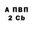 A PVP Соль Nirmus
